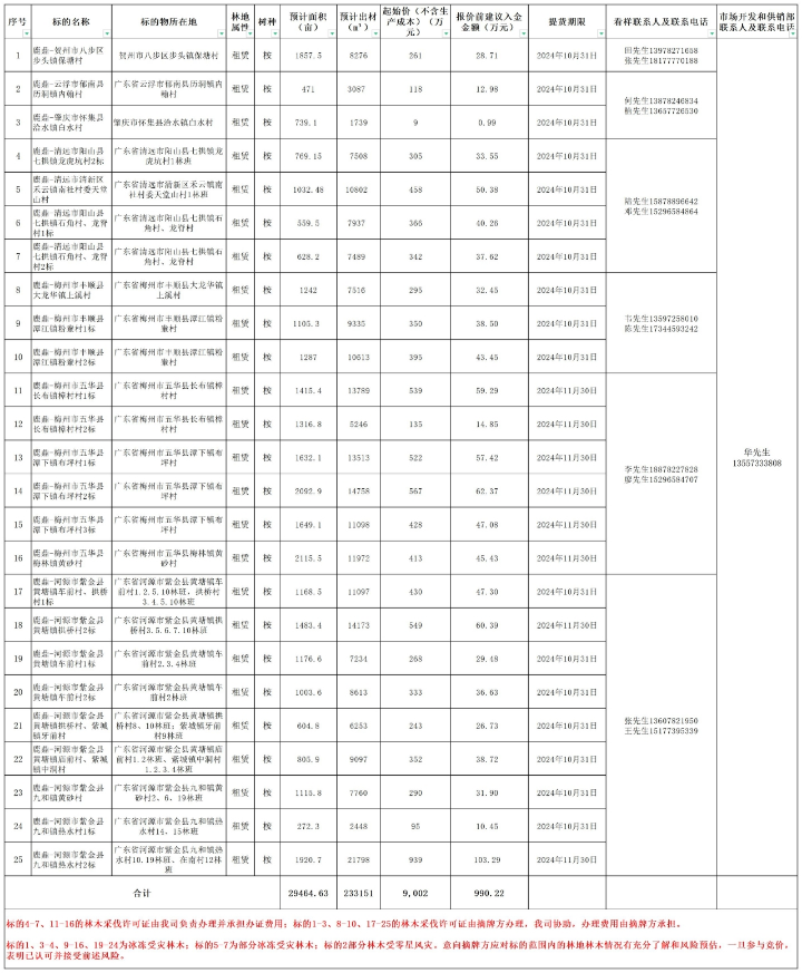 1277�Ǽʵ���(�й���)�ٷ���Ϸ��ַ