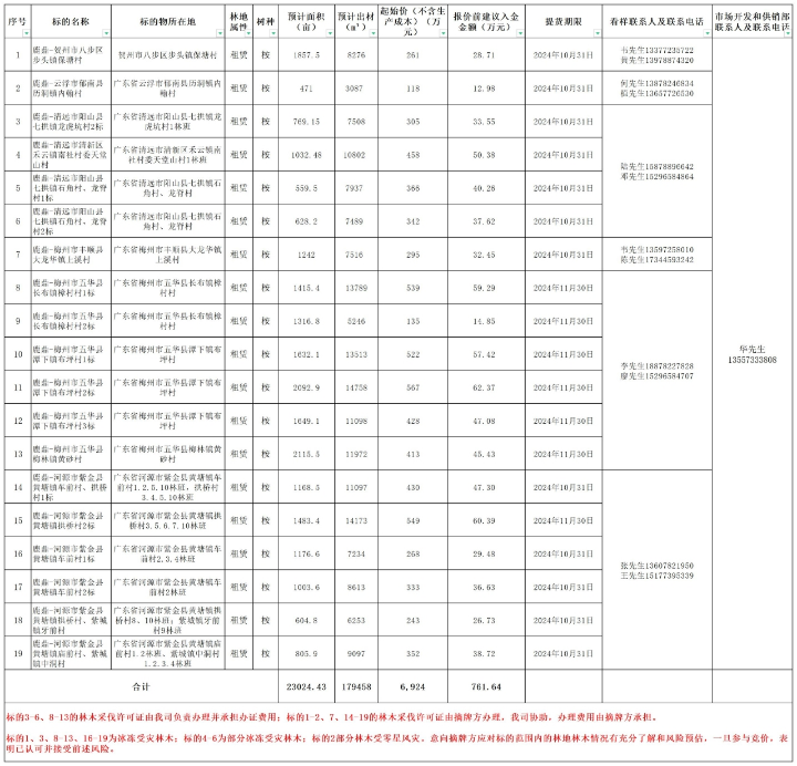 20240520092119747 1277星际电子(中国游)官方游戏网址