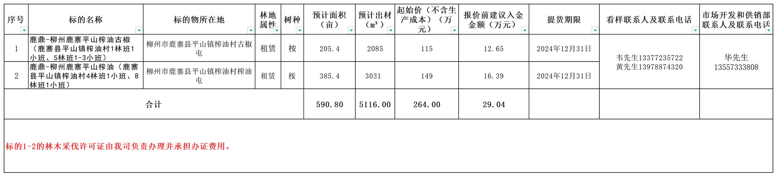 1277�Ǽʵ���(�й���)�ٷ���Ϸ��ַ