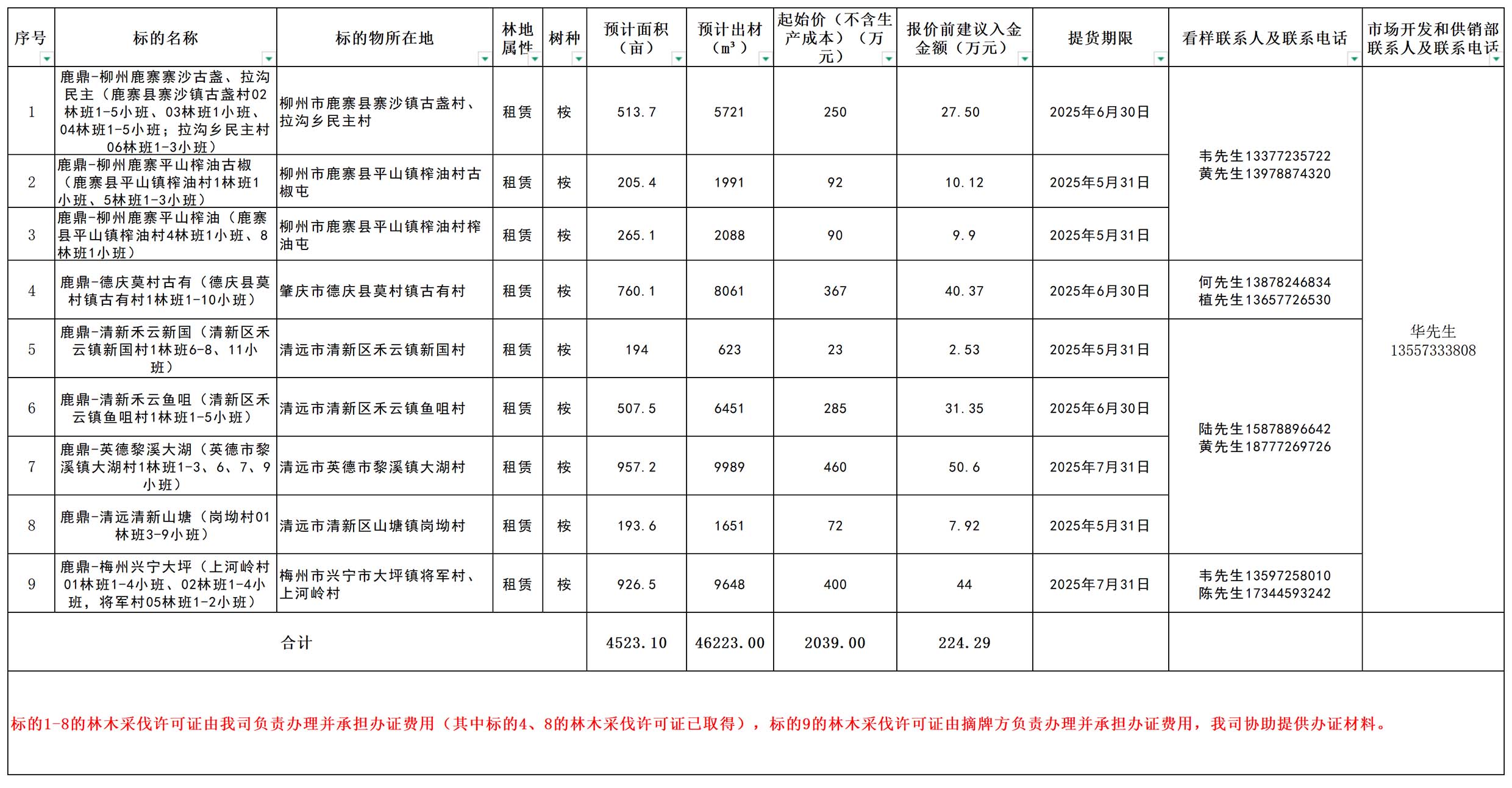 20250110185531827 1277星际电子(中国游)官方游戏网址