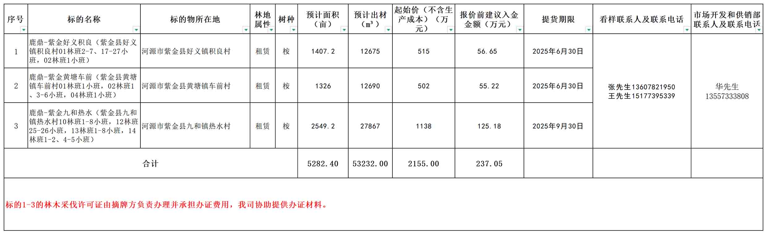 1277�Ǽʵ���(�й���)�ٷ���Ϸ��ַ